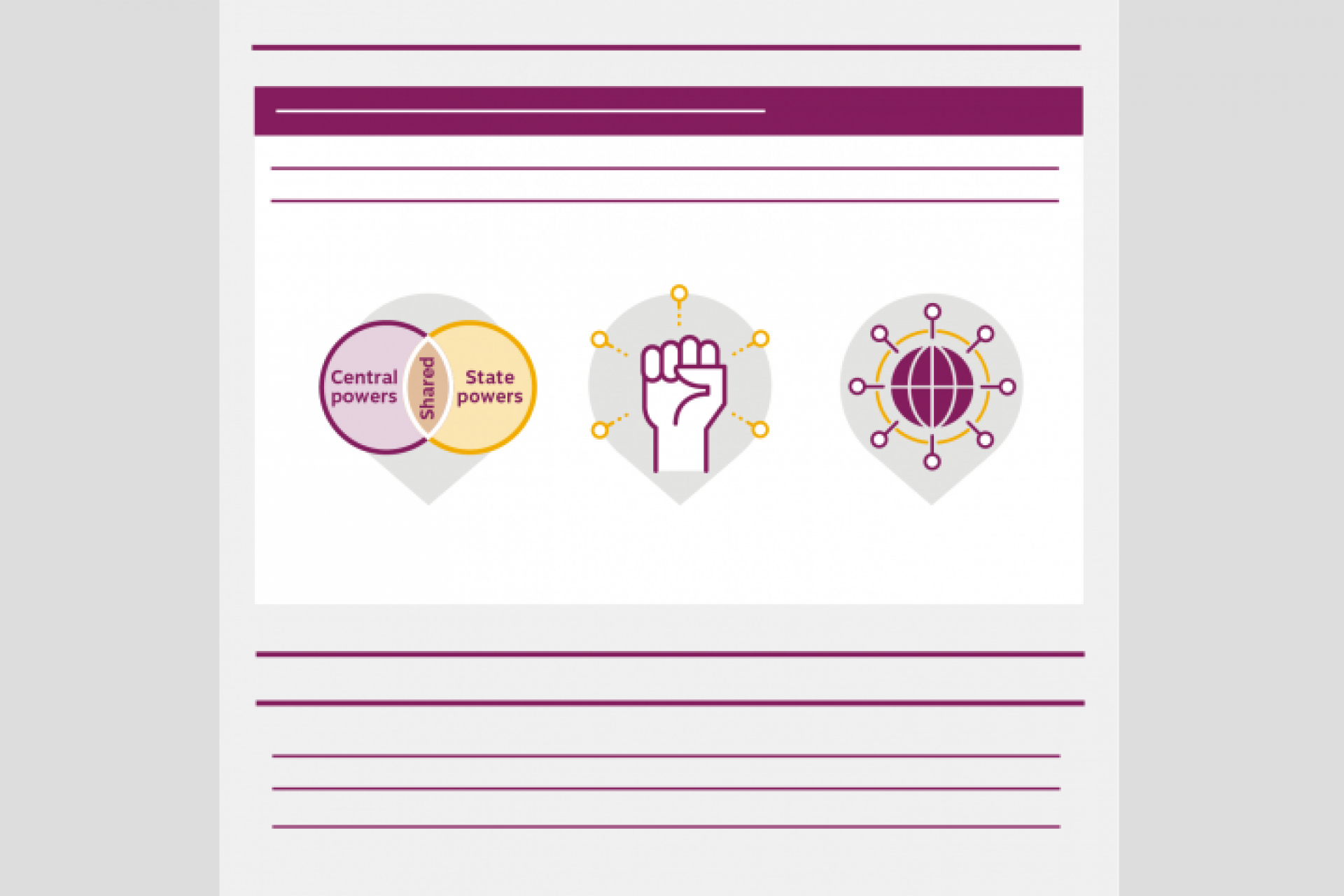 PSRP interactive infographics