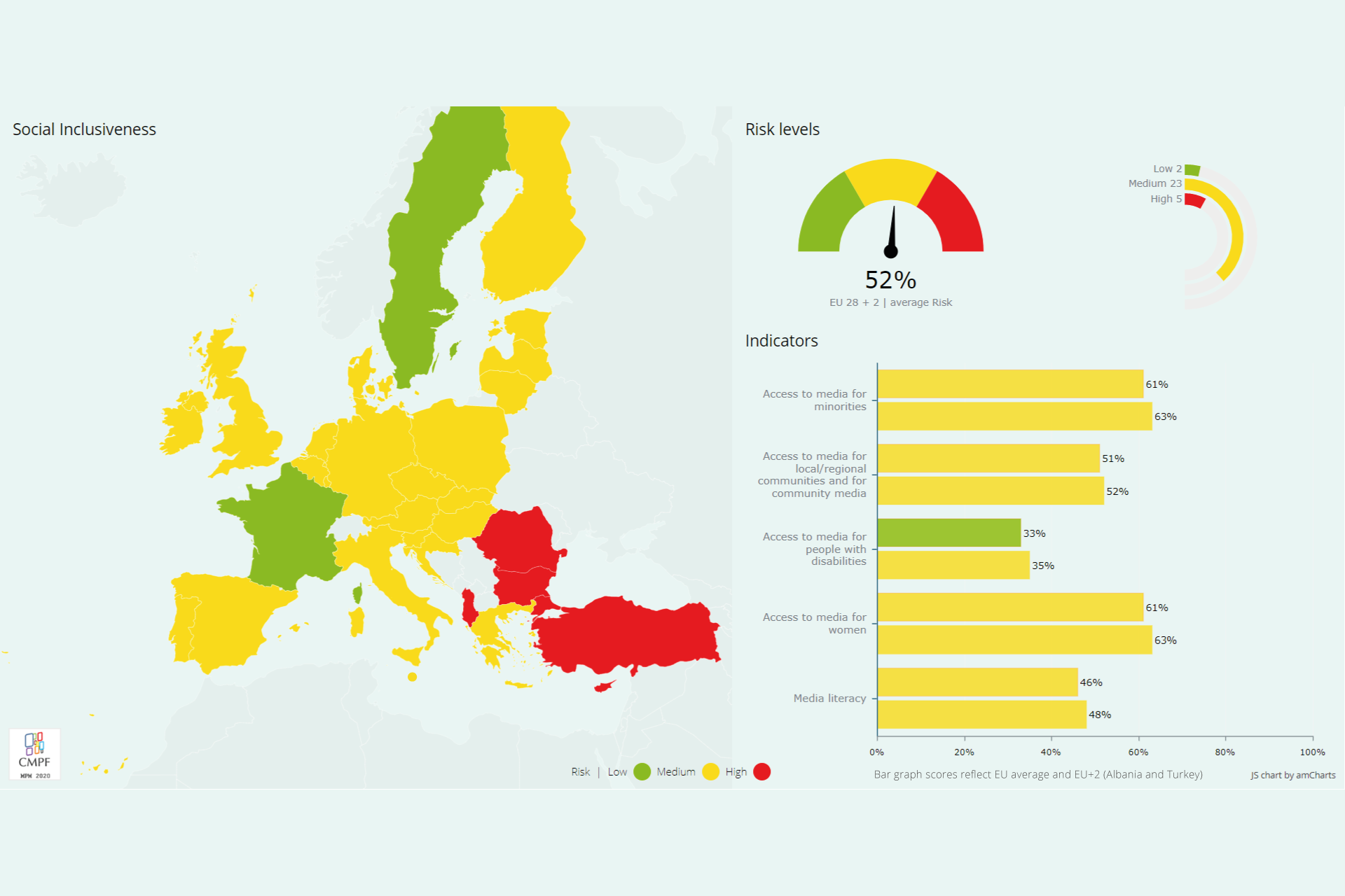 MPM2020 Social graphic