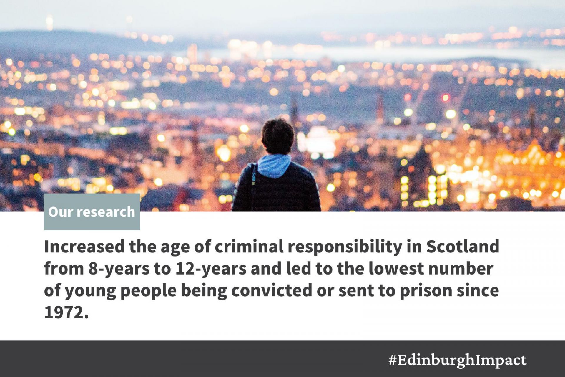 Our research increased the age of criminal responsibility in Scotland from 8-years to 12-years and led to the lowest number of young people being convicted or sent to prison since 1972.