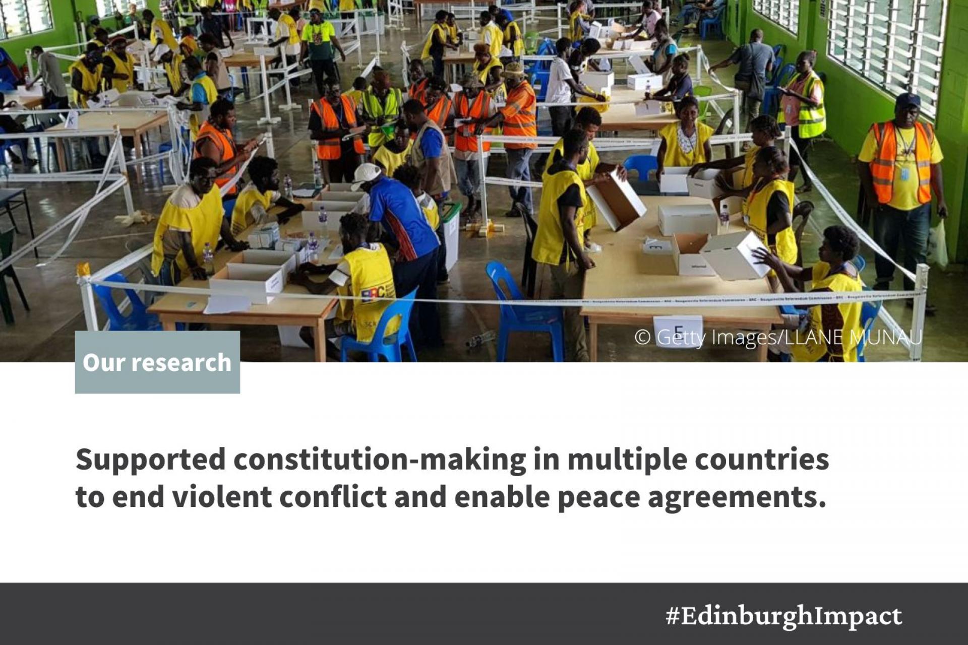 Our research supported constitution-making in multiple countries to end violent conflict and enable peace agreements.    
